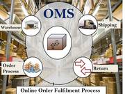 Order Management System Software