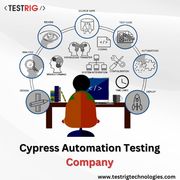 Cypress Automation Testing Services Company - Testrig Technologies 